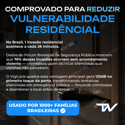 VigiLock – Alarme Residencial
